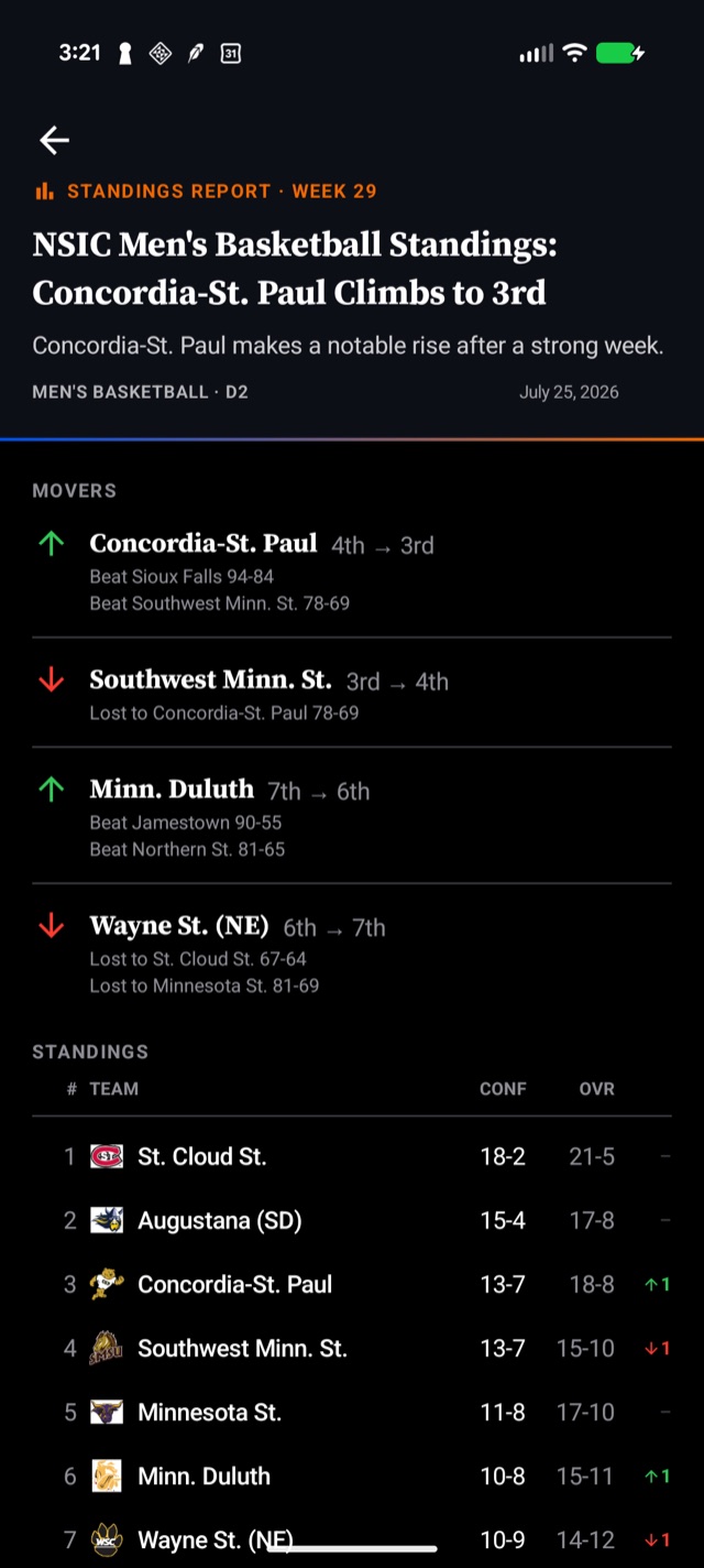 Weekly conference standings report showing which teams moved and why